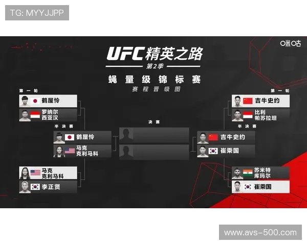 中国小将肖龙汲取经验，调整战术备战下一场UFC赛事