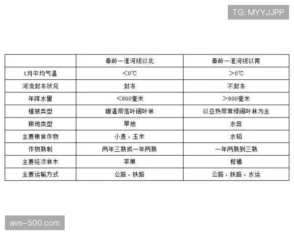 “意甲2025-26赛季上座率报告:总体回升,但南北看台文化差异显著” “意甲2025-26赛季上座率报告:总体回升,但南北看台文化差异显著”